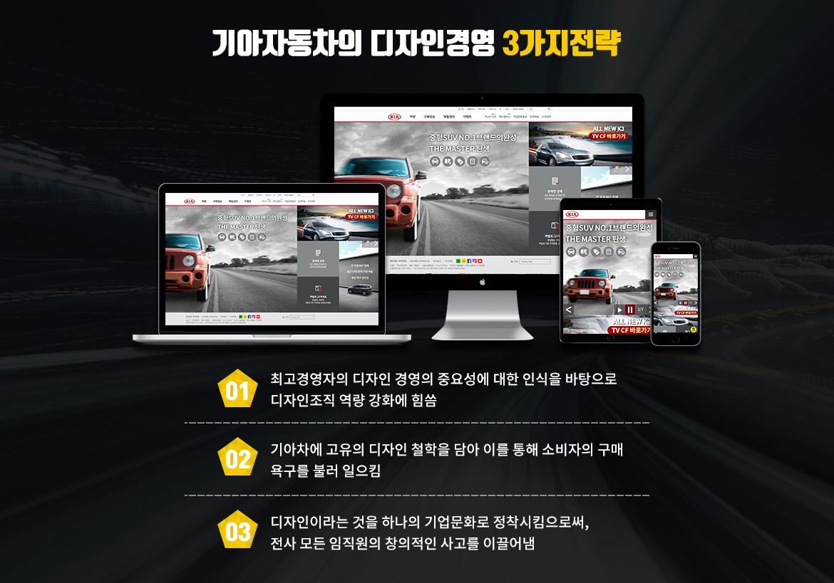 기아자동차의 디자인경영 3가지전략