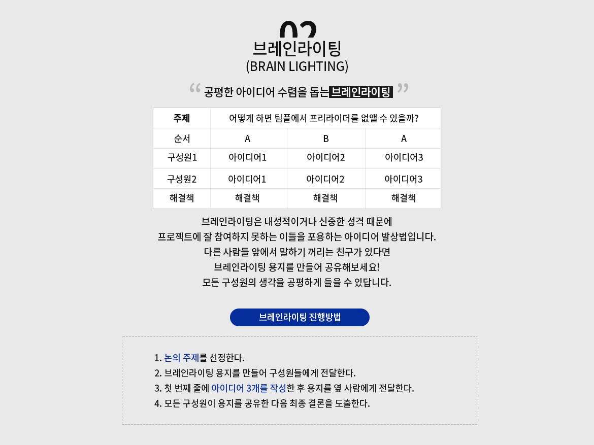 02 브레인라이팅