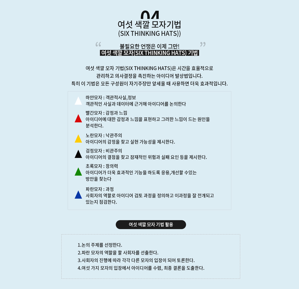 04 여섯 색깔 모자기법