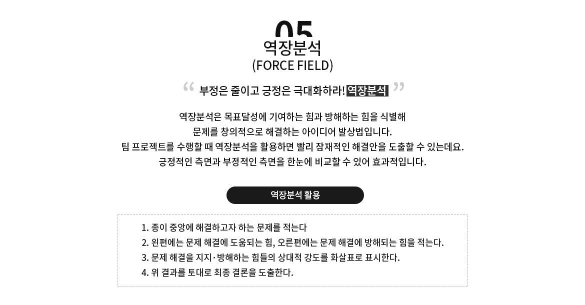 05 역장분석
