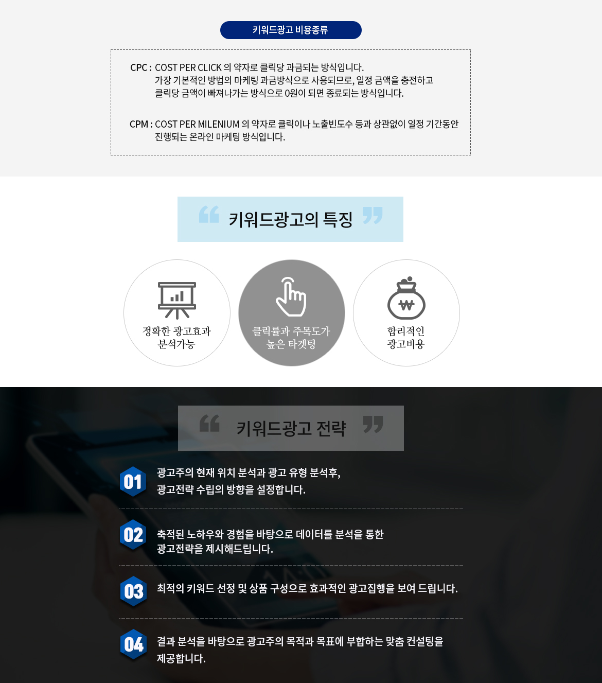 키워드광고 특징,전략
